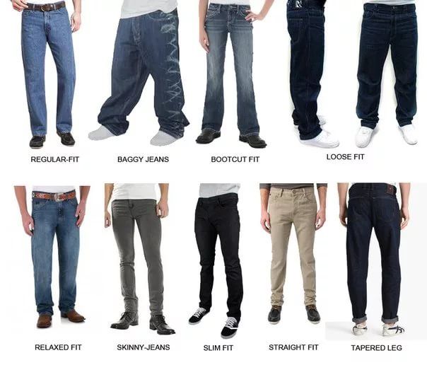 Виды мужских джинсов 