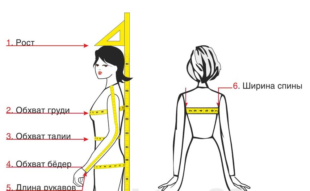 Как померить длину платья по спинке