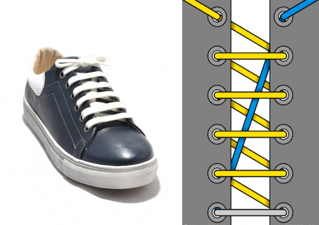 Как удобно завязывать кроссовки чтобы не завязывать шнурки и как завязать шнурки на кроссовках без узлов