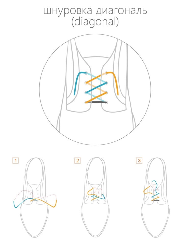 диагональная шнуровка